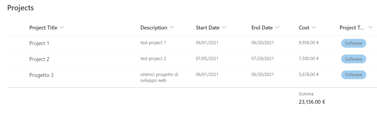 filter-by-lookup-projectlist